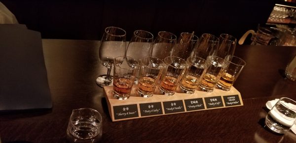 Nikka Blender's Bar by null