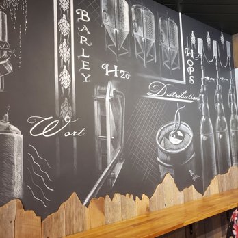 Vail Brewing Company - Back wall design - Breweries Near Me - Vail, Colorado Vail Brewing Company - Back wall design - Breweries Near Me - Vail, Colorado