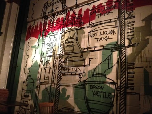 Against the Grain Bottle & Gift Shop by null