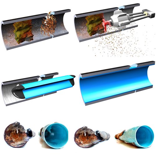 Slide of Specialized Pipe Technologies