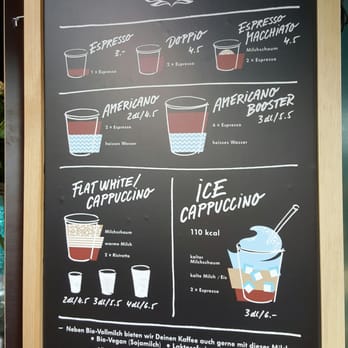 Vicafé Bellevue - Coffee & Tea Near Me - Zürich, ZH Vicafé Bellevue - Coffee & Tea Near Me - Zürich, ZH