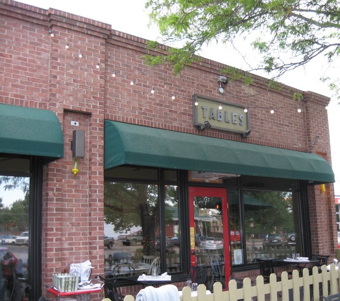 TABLES CLOSED 209 Photos & 401 Reviews 2267 Kearney St, Denver