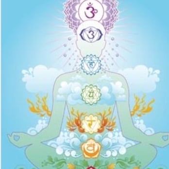 Madam Laura - Supernatural Readings Near Me - Redondo Beach, California Madam Laura - Supernatural Readings Near Me - Redondo Beach, California
