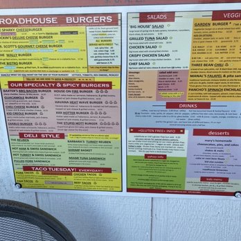 Sparky's Roadhouse Cafe - Menu 08/04/22 pages 3-4 - Burgers Near Me - Eureka Springs, Arkansas Sparky's Roadhouse Cafe - Menu 08/04/22 pages 3-4 - Burgers Near Me - Eureka Springs, Arkansas