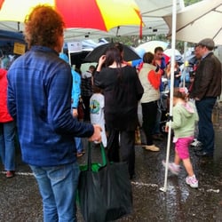 Marrickville Organic Food and Farmers Markets - Even when it rains......still packed to the rafters