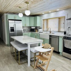 Guiding Builders - Complete modern kitchen renovation