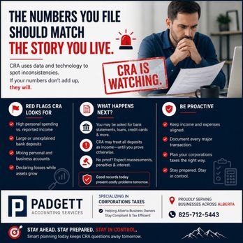 Padgett Accounting Services - Tax Services Near Me - Calgary, Alberta Padgett Accounting Services - Tax Services Near Me - Calgary, Alberta