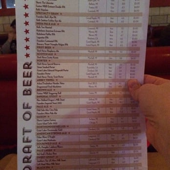 Fenton Fire Hall - The current beer lineup! A little bit of everything for everyone. - New American Near Me - Fenton, Michigan Fenton Fire Hall - The current beer lineup! A little bit of everything for everyone. - New American Near Me - Fenton, Michigan