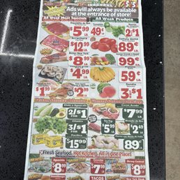 Sales of the weekly newsletter Sales of the weekly newsletter