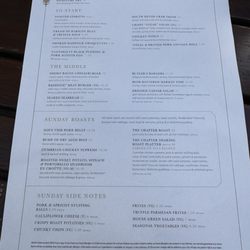 Duke Of Sussex