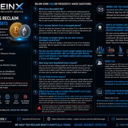 American Finance - KeycheinX Wallet Recovery Services - Recover Lost Crypto Assets