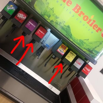 Flame Broiler - Healthy drink options - Chicken Shop Near Me - Rancho Cucamonga, California