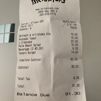 BrickTop's - Expensive lunch for two adults and two teens, and two of us had water to drink. - Breakfast & Brunch Near Me - Birmingham, Alabama