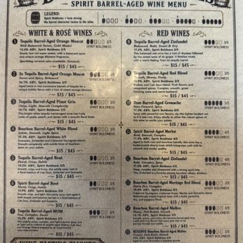 Barrel Riot - Wineries Near Me - San Diego, California