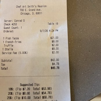 Chef Art Smith's Reunion - Extra charge for truffle on truffle fries without telling! 5% charge for what?! - American Near Me - Chicago, Illinois