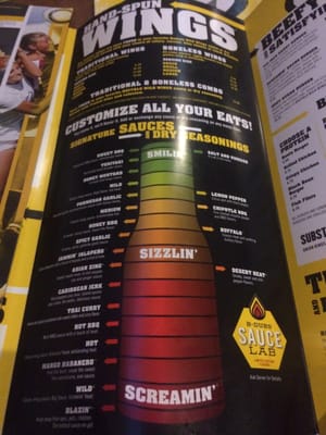 Menu photo 3 Buffalo Wild Wings Colorado Springs, CO Menu photo 3 Buffalo Wild Wings Colorado Springs, CO