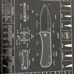 M & I Surplus - Learn the parts of your knife!