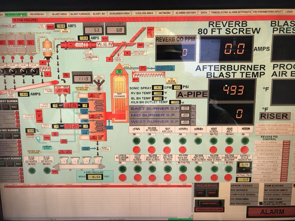 Slide of DSD Electric