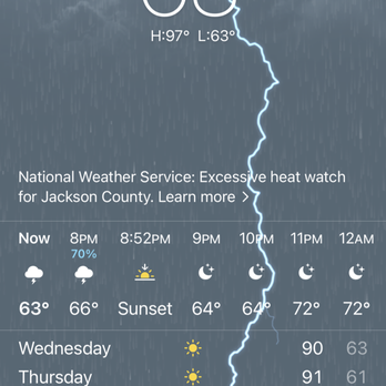 Rogue Elk Campground - Crazy weather in July. Changed from excessive heat to a 63 degree thunderstorm. - Campgrounds Near Me - Trail, Oregon Rogue Elk Campground - Crazy weather in July. Changed from excessive heat to a 63 degree thunderstorm. - Campgrounds Near Me - Trail, Oregon