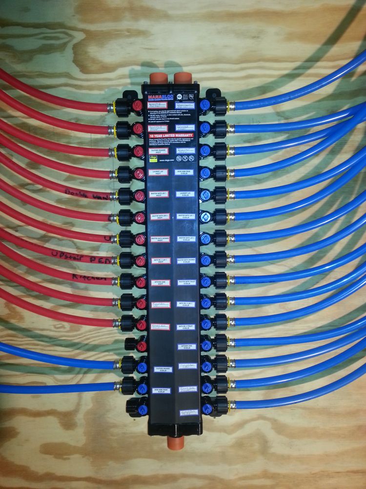 Slide of Caffi Services