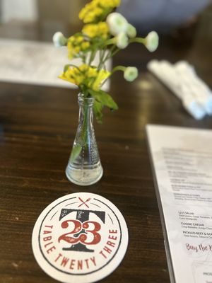 Table 23 by null
