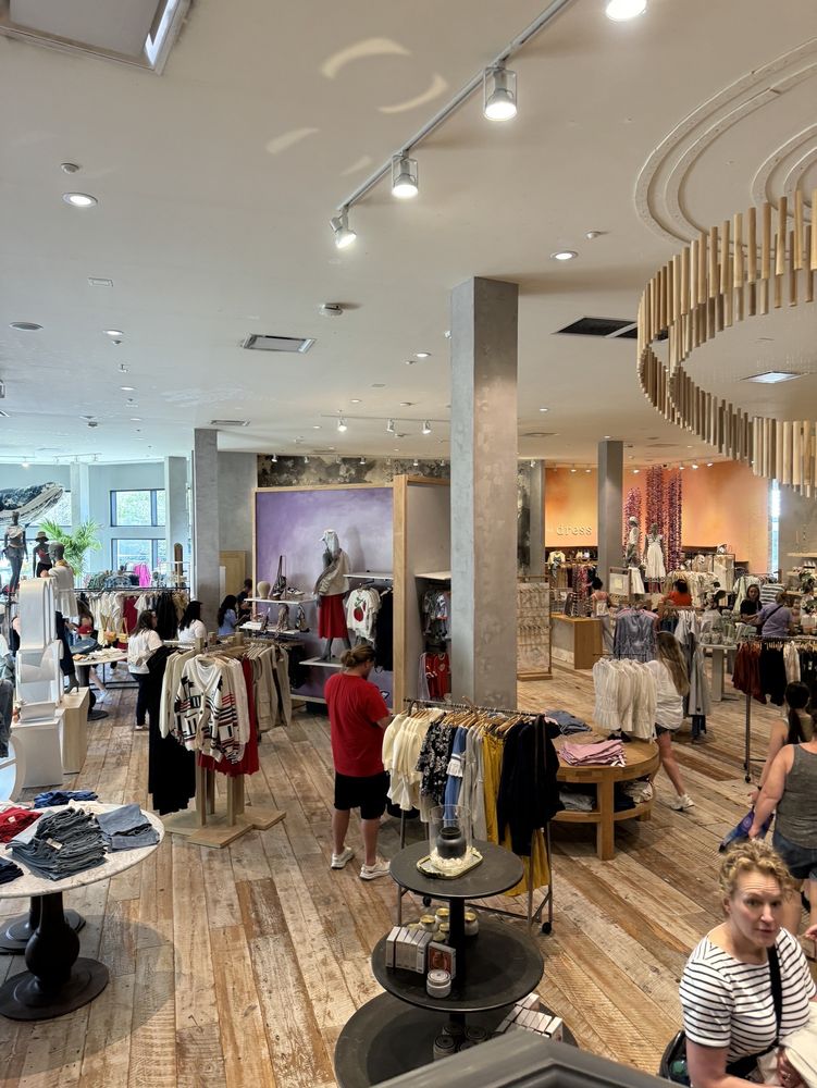 Anthropologie Logo