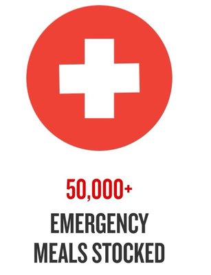 Citymeals On Wheels by null