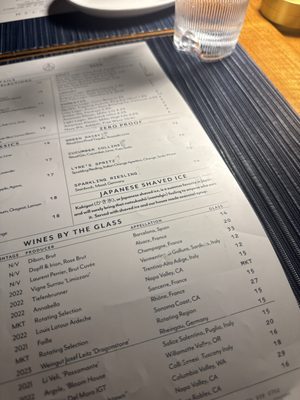 Menu photo 1 The Citizen Alys Beach, FL Menu photo 1 The Citizen Alys Beach, FL