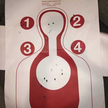 Top Gun - Gun/Rifle Ranges Near Me - Houston, Texas Top Gun - Gun/Rifle Ranges Near Me - Houston, Texas