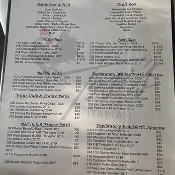 Tosi's Restaurant - Menu - Italian Near Me - Stevensville, Michigan Tosi's Restaurant - Menu - Italian Near Me - Stevensville, Michigan