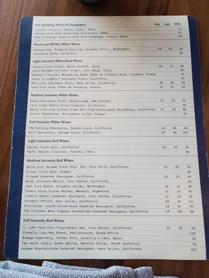 Ryder Cup Grille by null