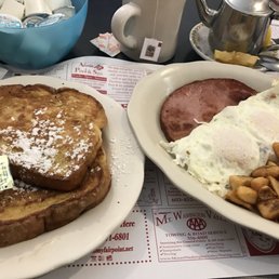 Hunters Breakfast