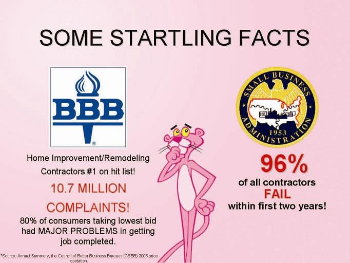 Slide of Moran Roofing & Inspection