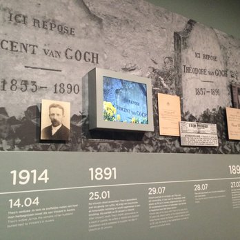 Van Gogh Museum - Museums Near Me - Amsterdam, New Hampshire