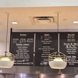 Menu January 2026