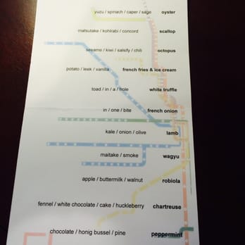 EL Ideas - Menu 1-3-2015 - New American Near Me - Chicago, Illinois EL Ideas - Menu 1-3-2015 - New American Near Me - Chicago, Illinois