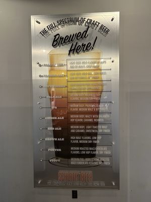 Menu photo 5 Schlafly Bottleworks Maplewood, MO Menu photo 5 Schlafly Bottleworks Maplewood, MO