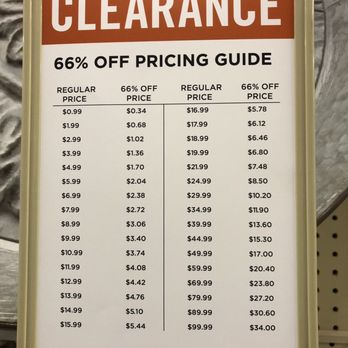 Hobby Lobby - Super sale on 6/23/19 with 66% off all Spring Shop items. Which is basically most of the farmhouse theme. - Fabric Stores Near Me - La Mesa, California