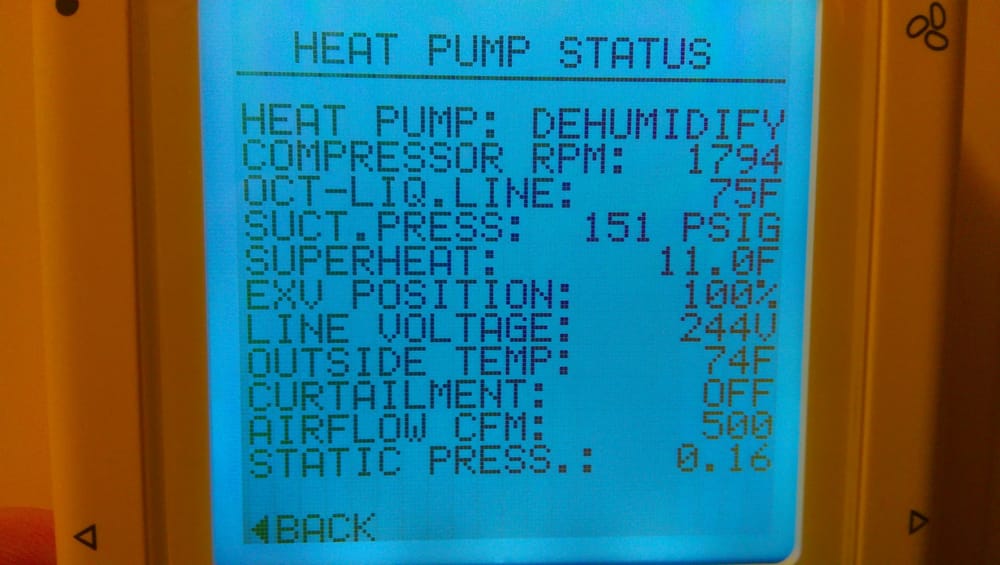 Slide of Steve's Comfort Systems