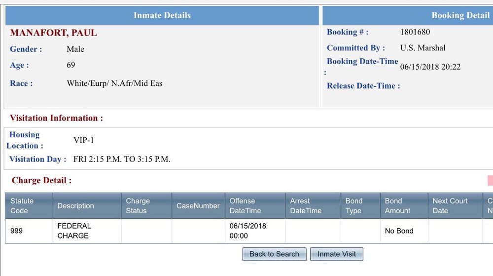 NORTHERN NECK REGIONAL JAIL Updated September 2024 3908 Richmond Rd