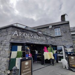 Aran Sweater Market