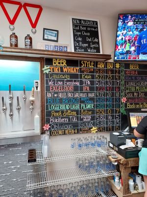 Galveston Island Brewing by null