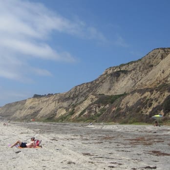 Black's Beach - Beaches Near Me - San Diego, California Black's Beach - Beaches Near Me - San Diego, California