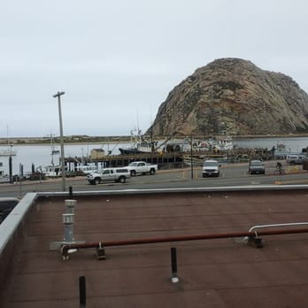 Morro Bay - Landmarks & Historical Buildings Near Me - Morro Bay, California Morro Bay - Landmarks & Historical Buildings Near Me - Morro Bay, California