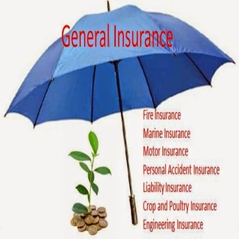 The General Auto Insurance - Auto Insurance Near Me The General Auto Insurance - Auto Insurance Near Me