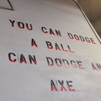 Throw It! - Well said - Axe Throwing Near Me - San Diego, California Throw It! - Well said - Axe Throwing Near Me - San Diego, California