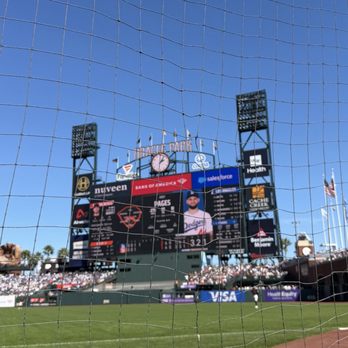 San Francisco Giants - Score board - Professional Sports Teams Near Me - San Francisco, California