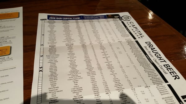 Menu photo 8 Capital Ale House Glen Allen, VA Menu photo 8 Capital Ale House Glen Allen, VA