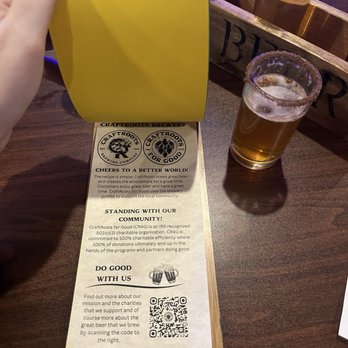 CraftRoots Brewing - Breweries Near Me - Milford, Massachusetts