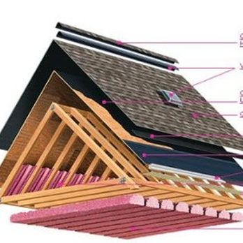 Ray Balderacchi Home Improvements - the different types of roofing materials - General Contractors Near Me - Union City, New Jersey Ray Balderacchi Home Improvements - the different types of roofing materials - General Contractors Near Me - Union City, New Jersey